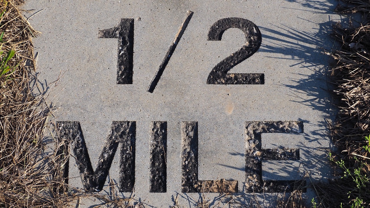 Miles to Kilometers Converter